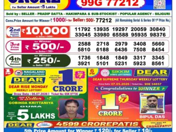 Dhankesari Today Result 6 PM Lottery Sambad 08/07/26