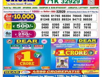 Dhankesari Today Result 8 PM Lottery Sambad 08/07/26