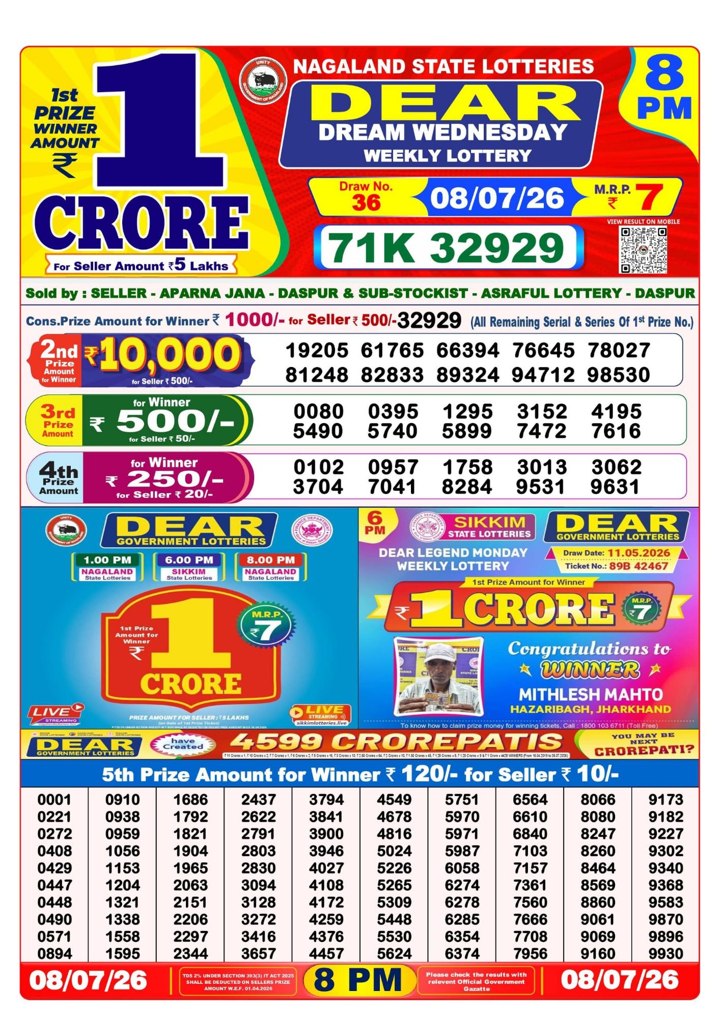 Dhankesari Result 8 PM