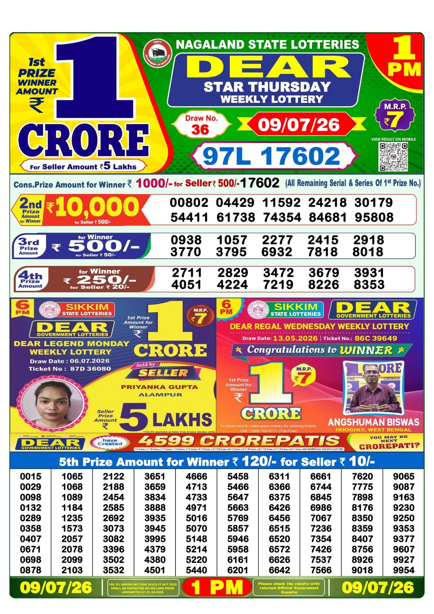 Dhankesari Result 1 PM