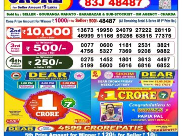 Dhankesari Today Result 6 PM Lottery Sambad 09/07/26