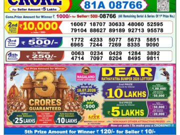 Dhankesari Today Result 1 PM Lottery Sambad 10/07/26