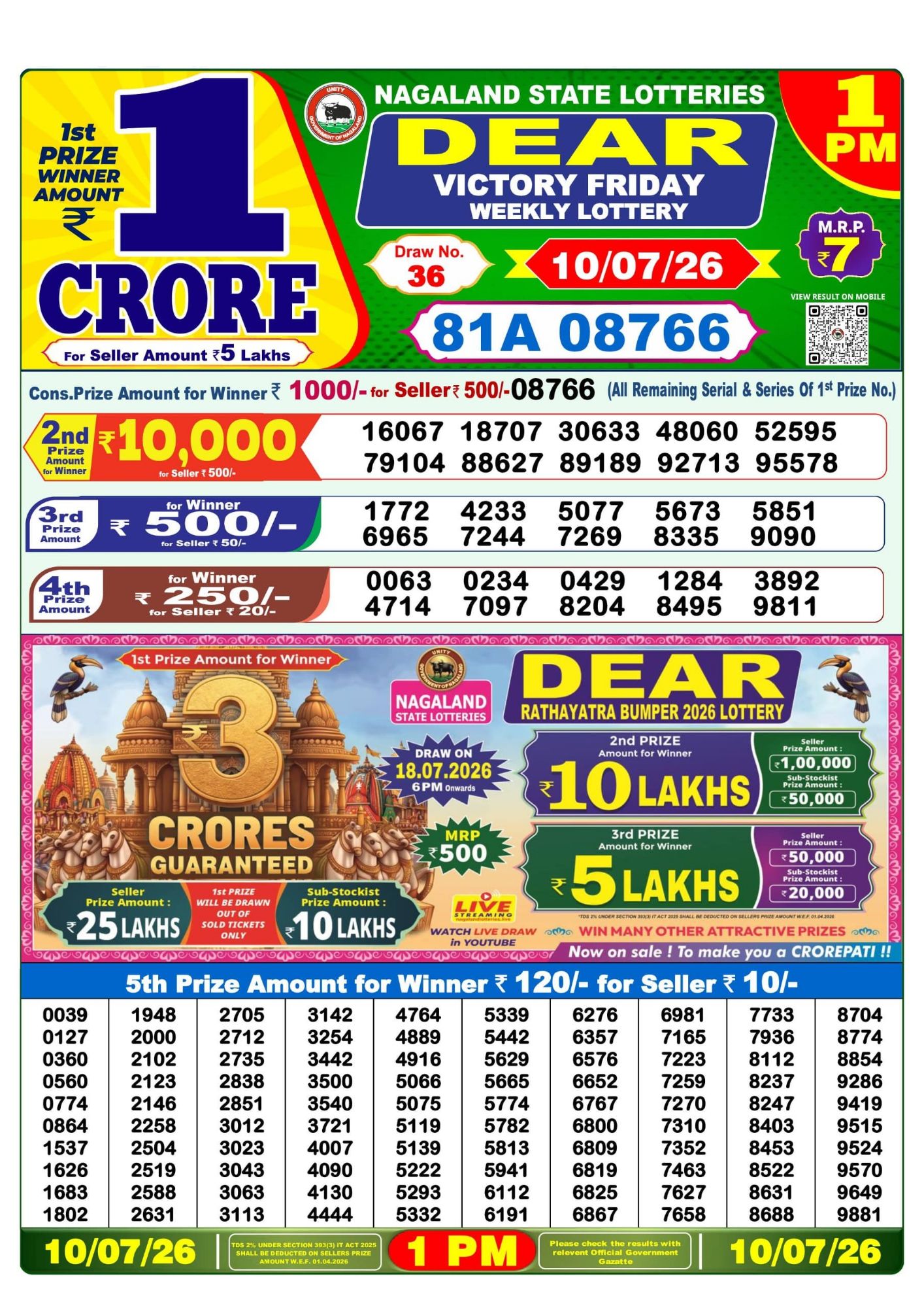 Dhankesari Result 1 PM