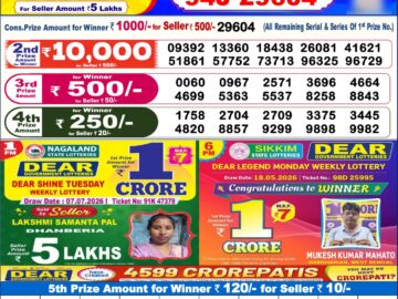 Dhankesari Today Result 6 PM Lottery Sambad 10/07/26