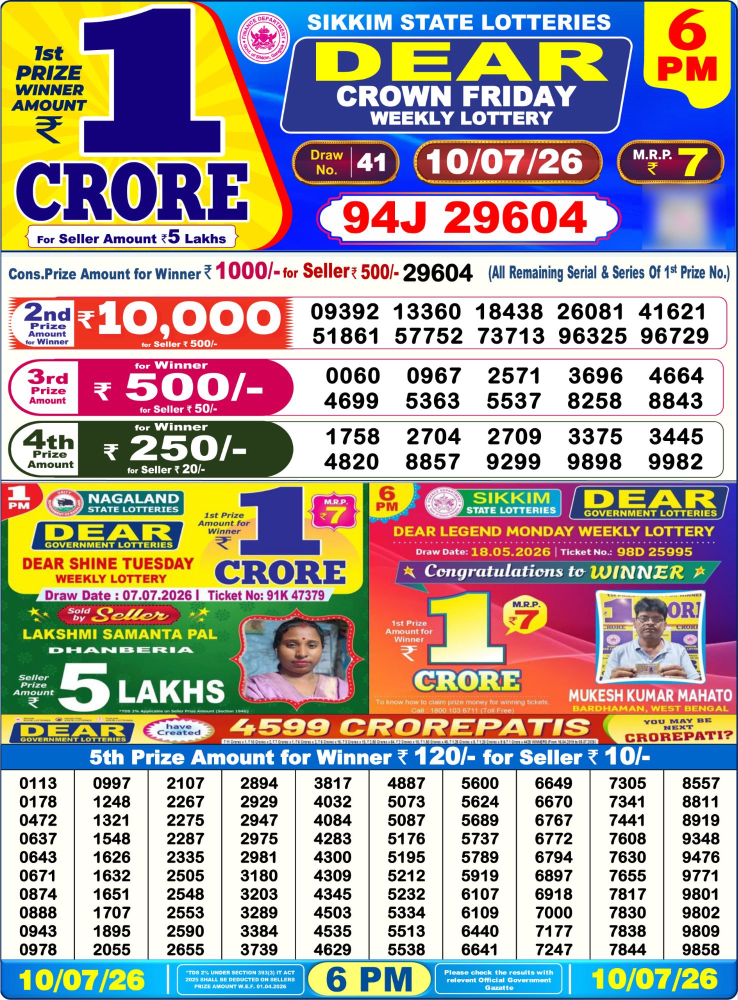 Dhankesari Result 6 PM