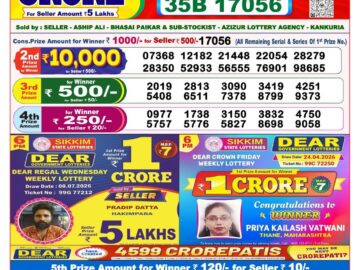Dhankesari Today Result 8 PM Lottery Sambad 10/07/26