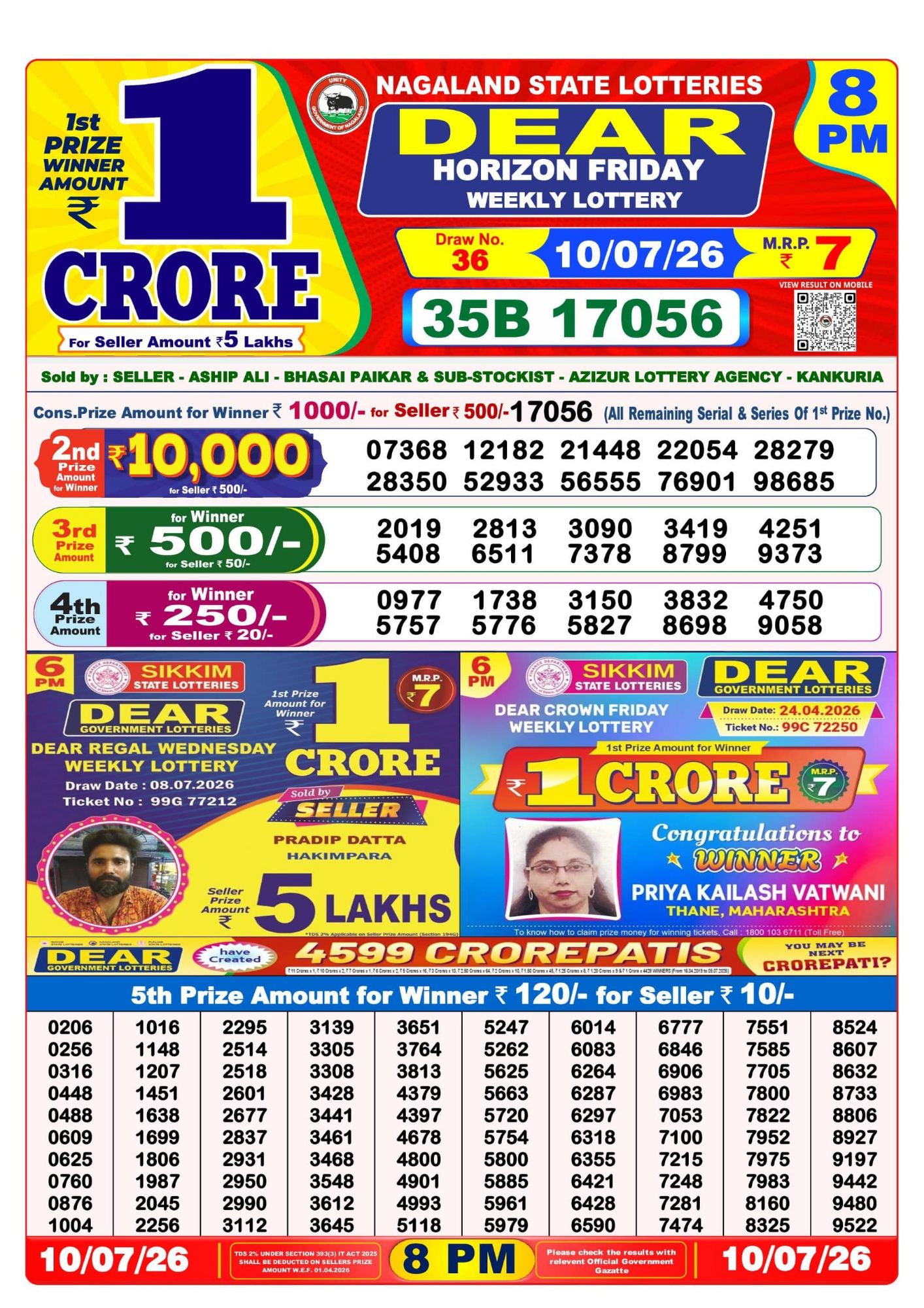 Dhankesari Result 8 PM
