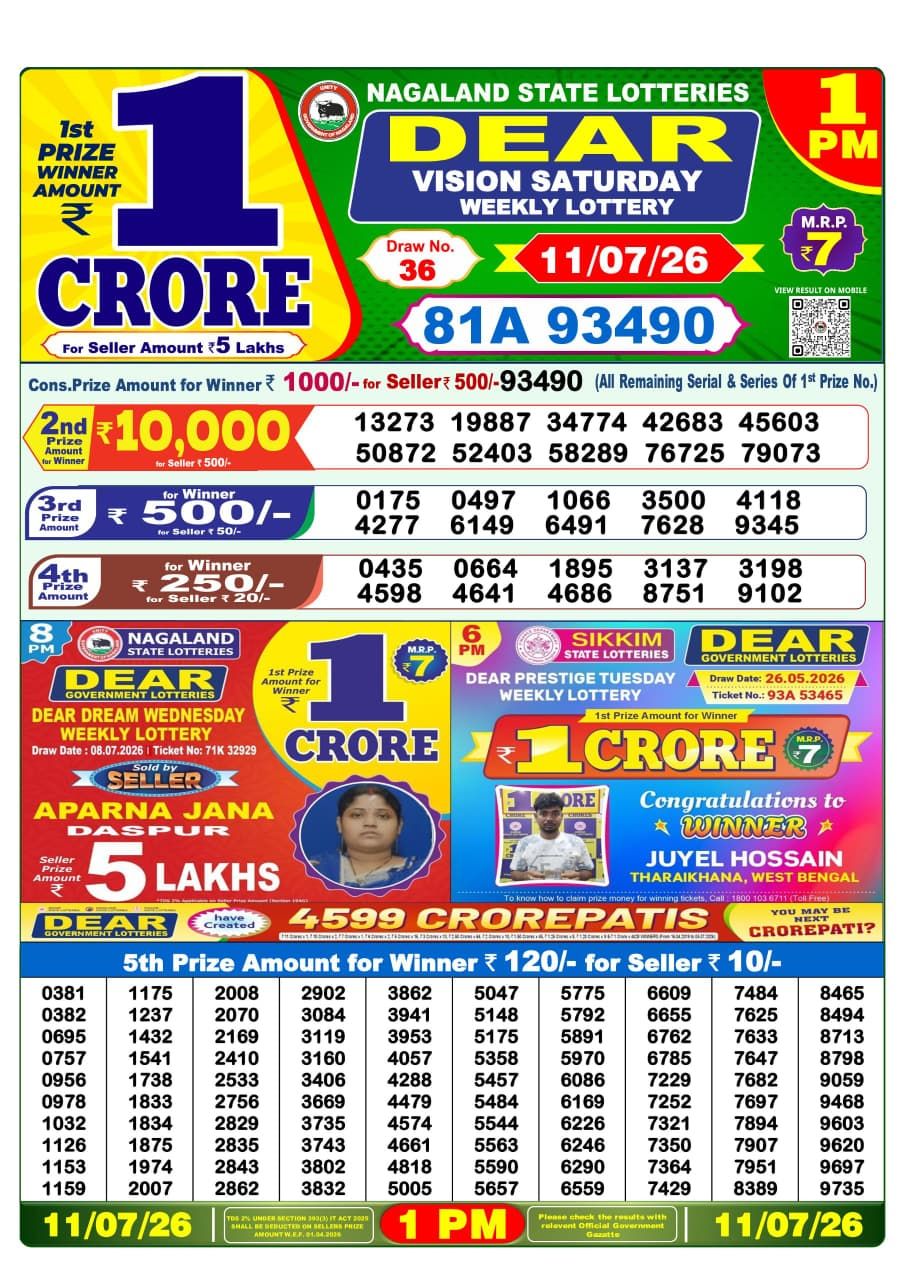 Dhankesari Result 1 PM