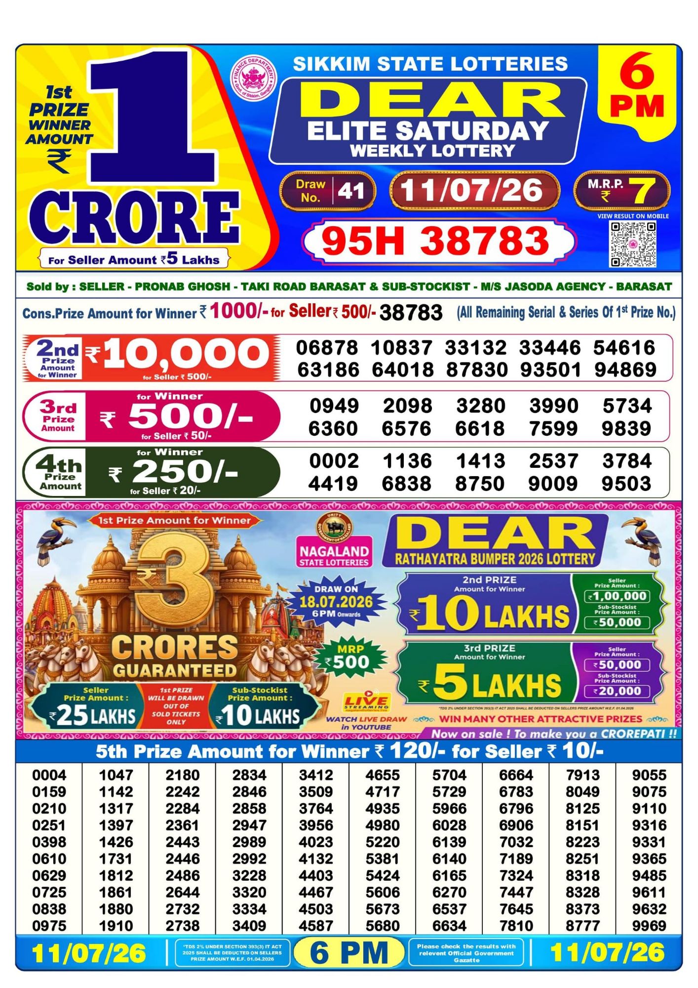 Dhankesari Result 6 PM