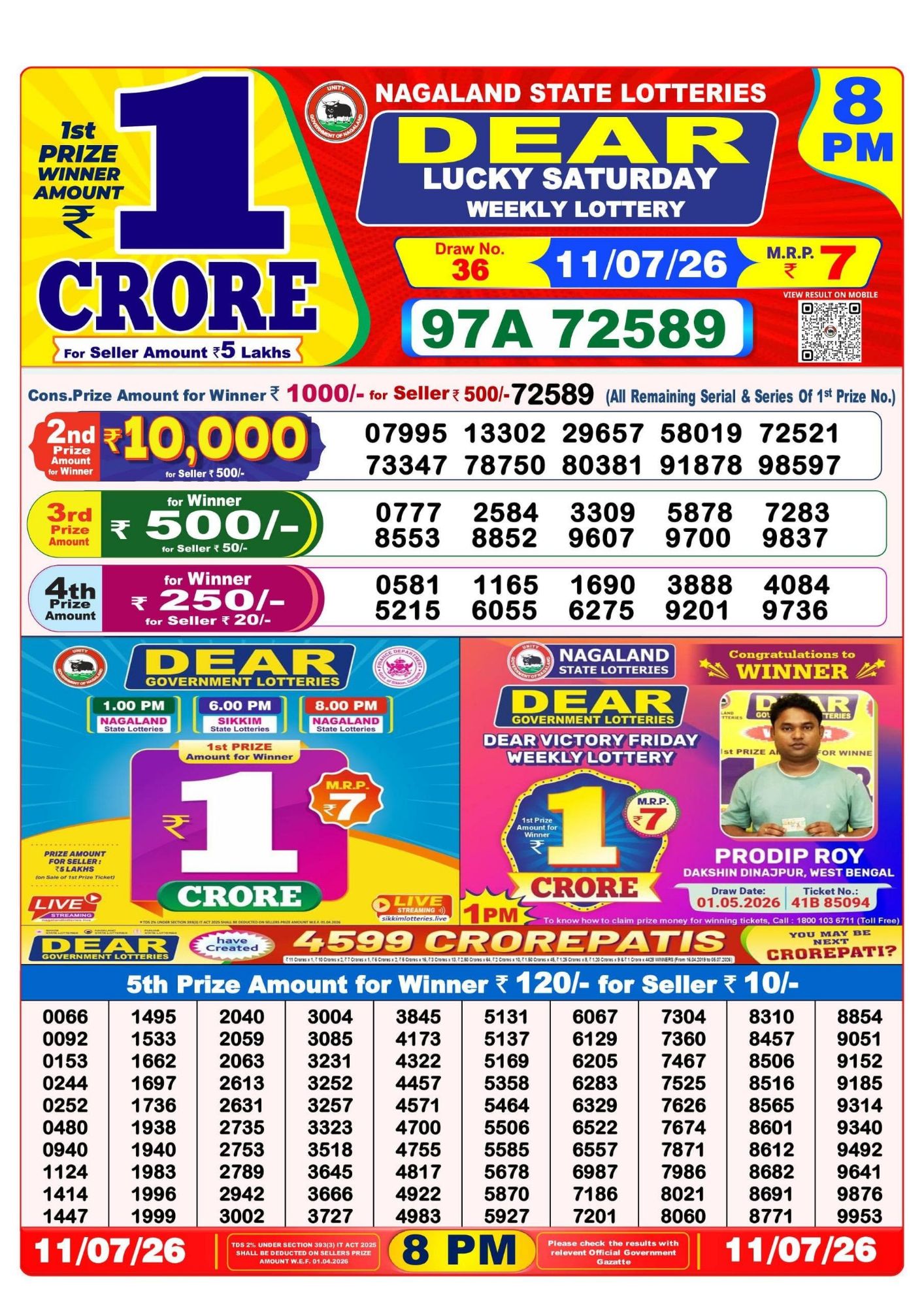 Dhankesari Result 8 PM
