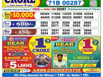 Dhankesari Today Result 1 PM Lottery Sambad 12/07/26