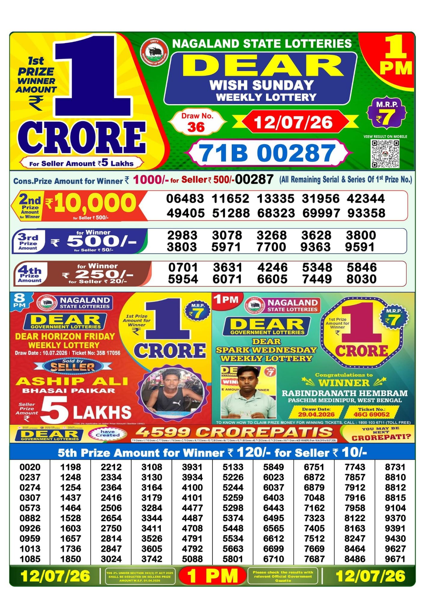 Dhankesari Result 1 PM