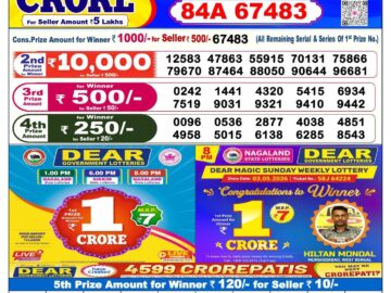 Dhankesari Today Result 6 PM Lottery Sambad 12/07/26