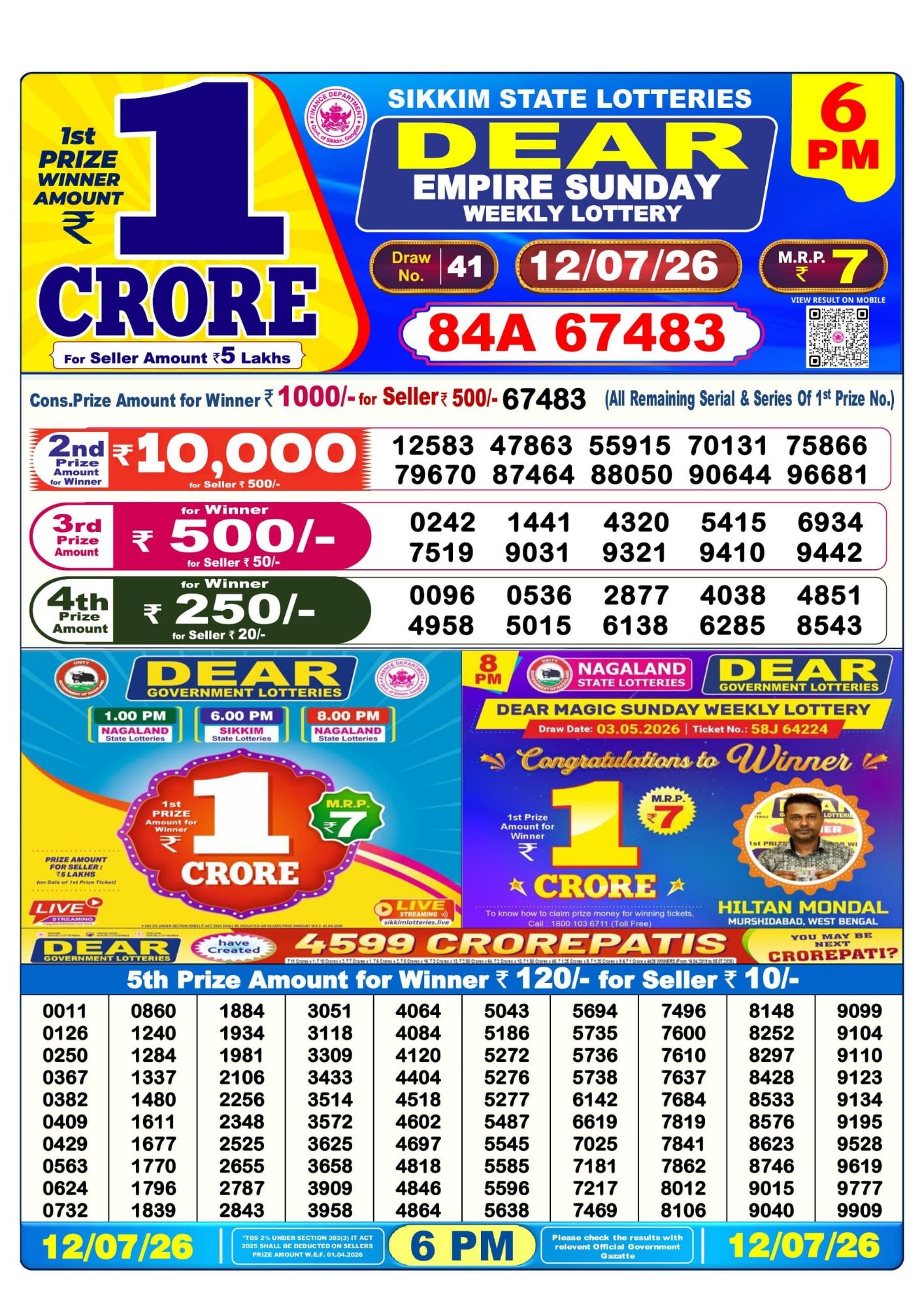 Dhankesari Result 6 PM