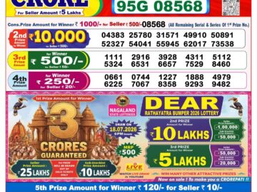 Dhankesari Today Result 8 PM Lottery Sambad 12/07/26
