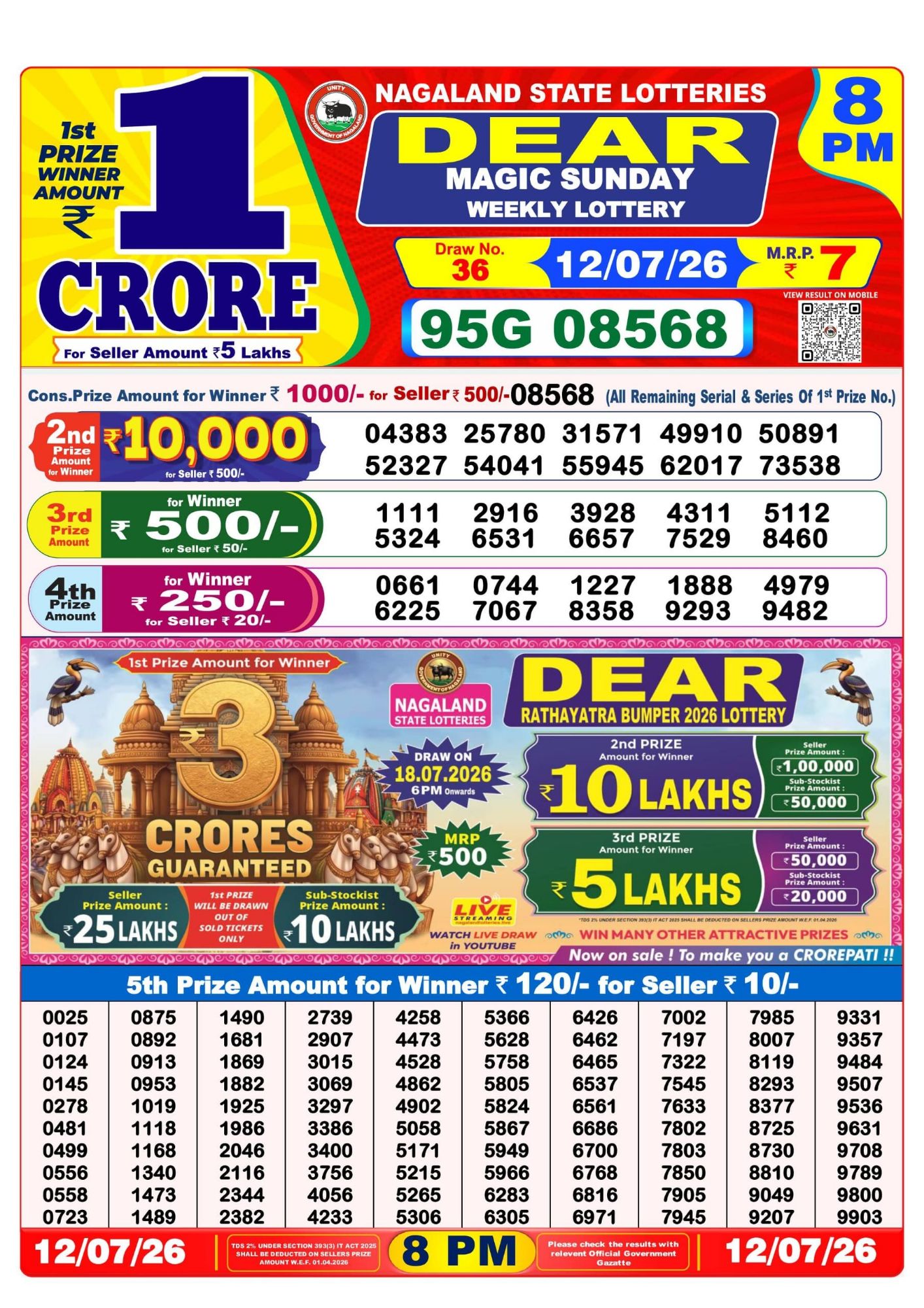 Dhankesari Result 8 PM