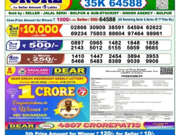 Dhankesari Today Result 1 PM Lottery Sambad 13/07/26