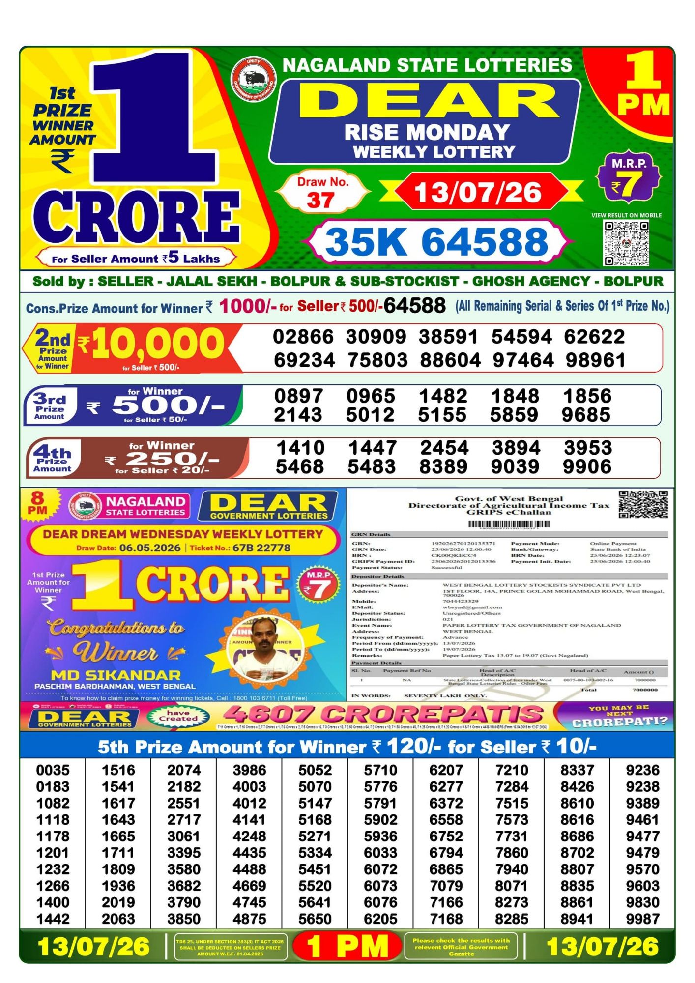 Dhankesari Result 1 PM