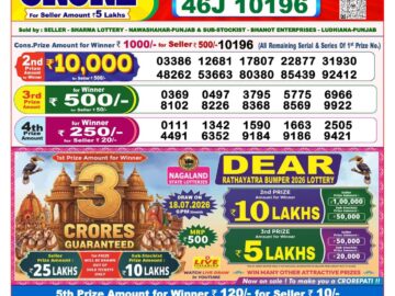 Dhankesari Today Result 8 PM Lottery Sambad 13/07/26