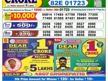 Dhankesari Today Result 1 PM Lottery Sambad 14/07/26