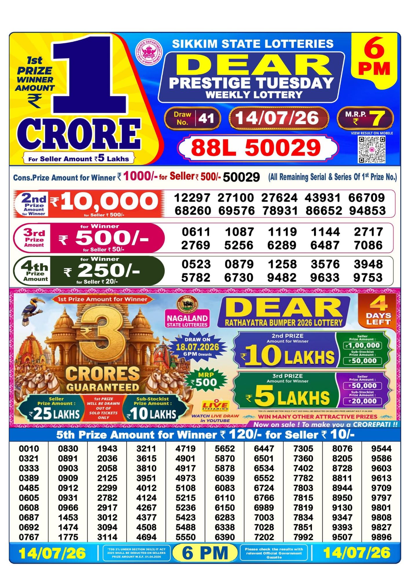 Dhankesari Result 6 PM