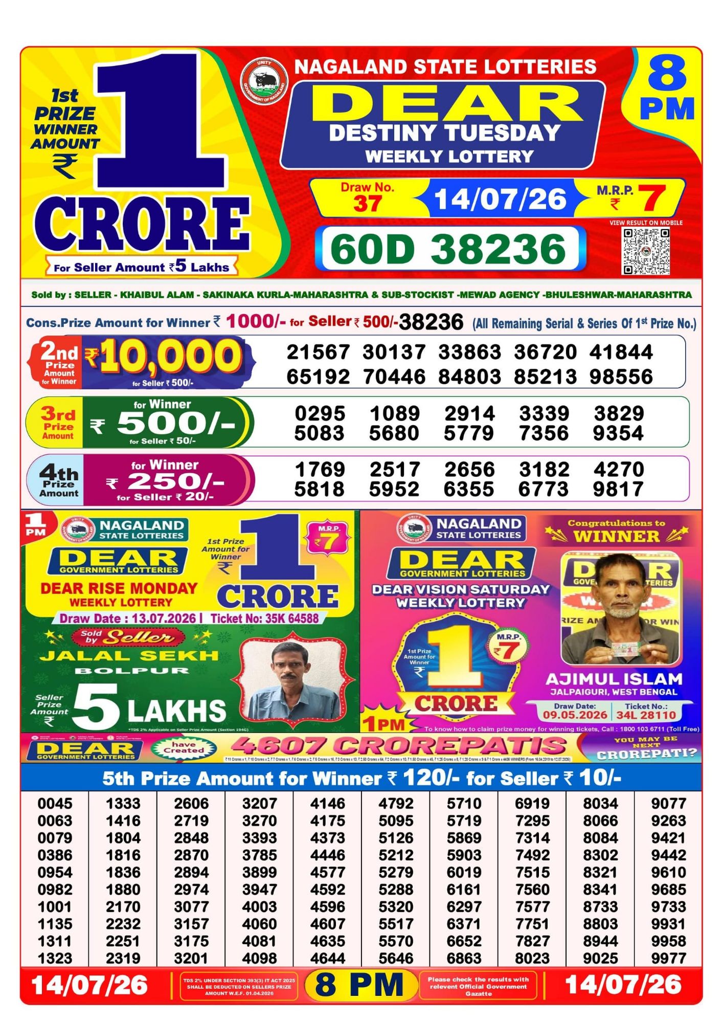 Dhankesari Result 8 PM