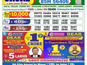 Dhankesari Today Result 1 PM Lottery Sambad 15/07/26