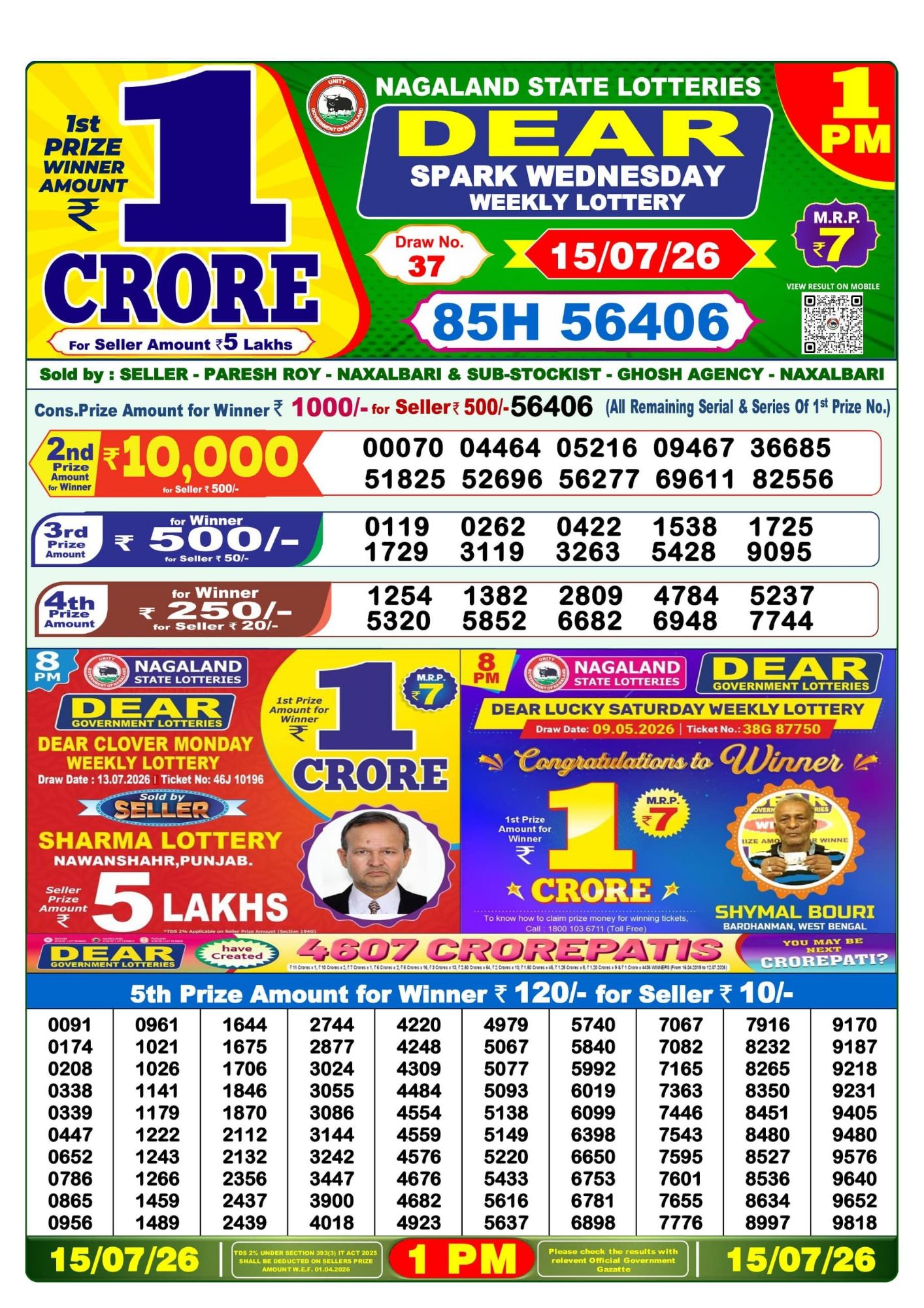 Dhankesari Result 1 PM