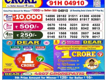 Dhankesari Today Result 6 PM Lottery Sambad 15/07/26