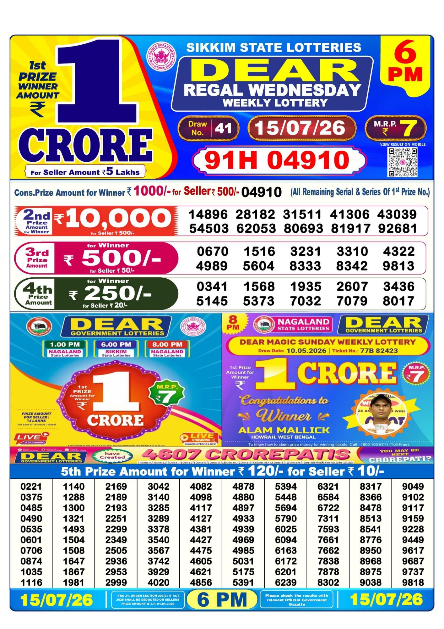 Dhankesari Result 6 PM