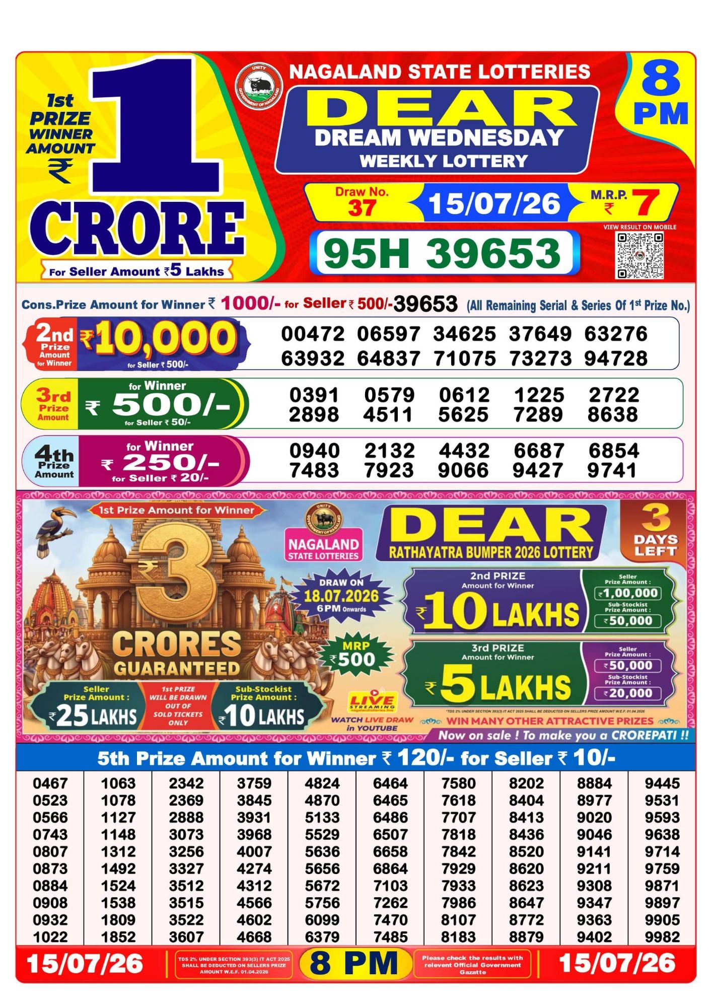 Dhankesari Result 8 PM