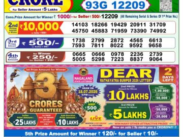 Dhankesari Today Result 1 PM Lottery Sambad 16/07/26