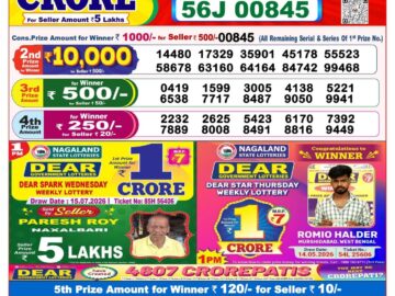 Dhankesari Today Result 8 PM Lottery Sambad 16/07/26