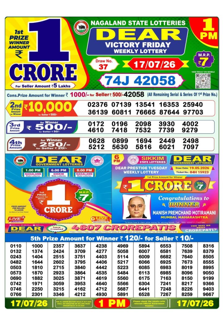 Dhankesari Result 1 PM