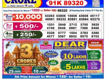 Dhankesari Today Result 6 PM Lottery Sambad 17/07/26