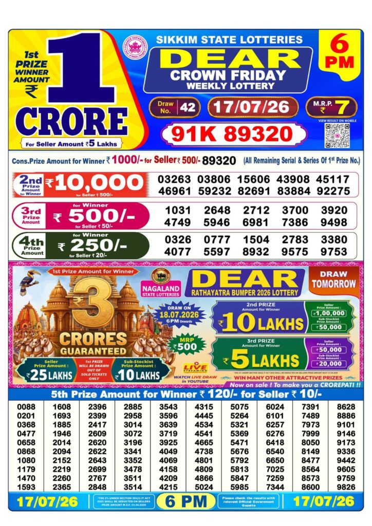 Dhankesari Result 6 PM