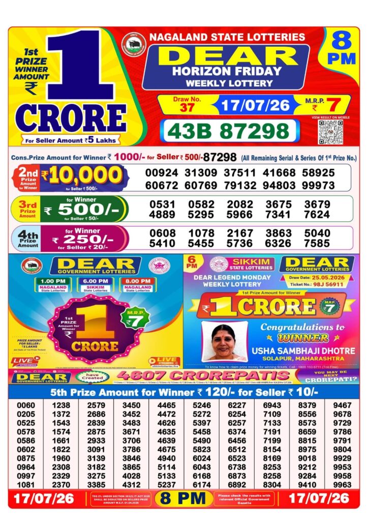 Dhankesari Result 8 PM