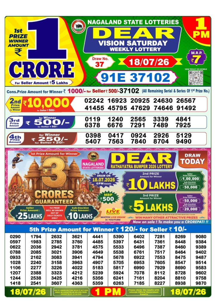 Dhankesari Result 1 PM
