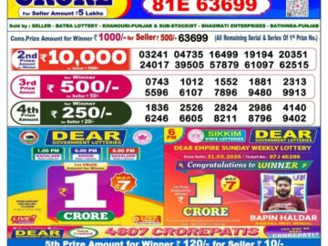 Dhankesari Today Result 6 PM Lottery Sambad 18/07/26