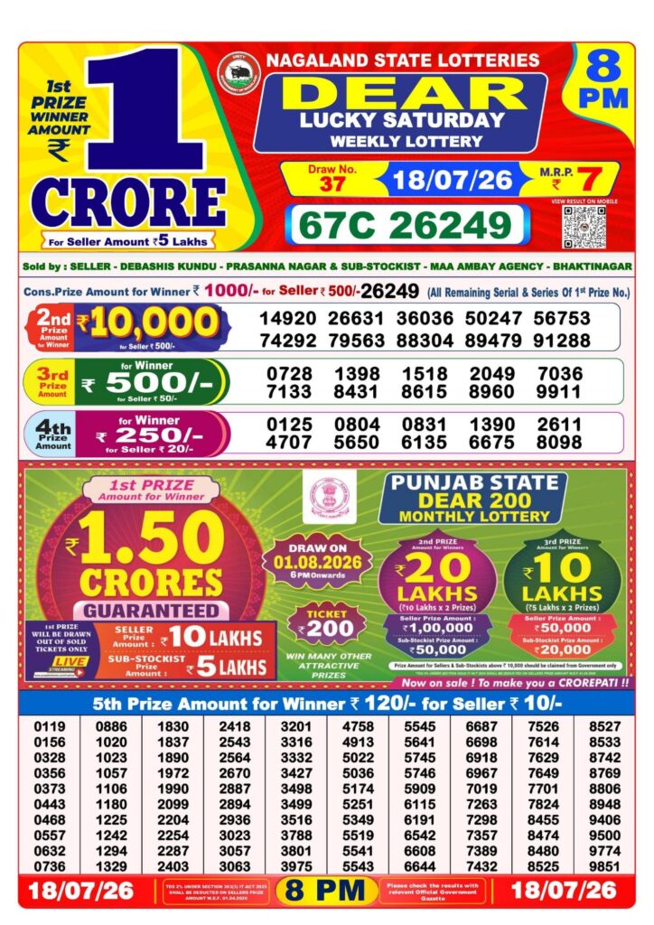 Dhankesari Result 8 PM