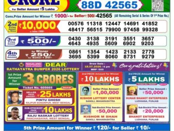 Dhankesari Today Result 1 PM Lottery Sambad 19/07/26