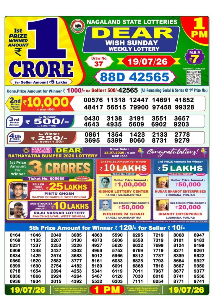 Dhankesari Result 1 PM