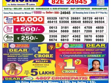 Dhankesari Today Result 6 PM Lottery Sambad 19/07/26