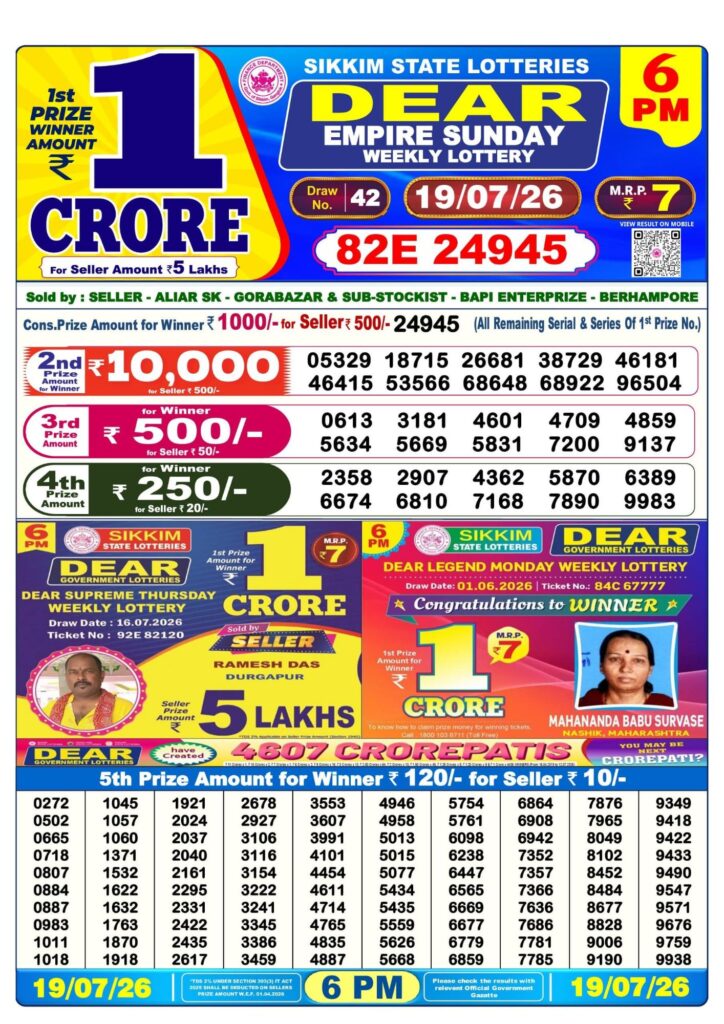 Dhankesari Result 6 PM