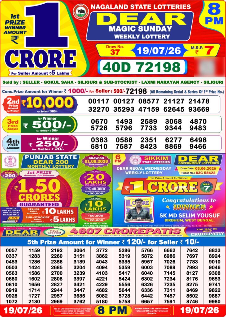 Dhankesari Result 8 PM