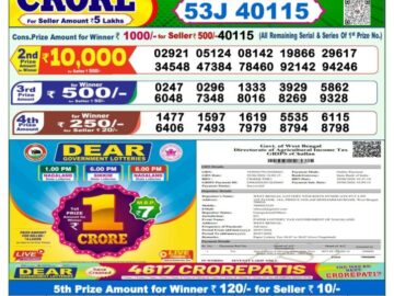 Dhankesari Today Result 1 PM Lottery Sambad 20/07/26
