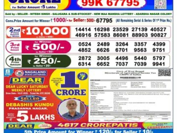 Dhankesari Today Result 6 PM Lottery Sambad 20/07/26