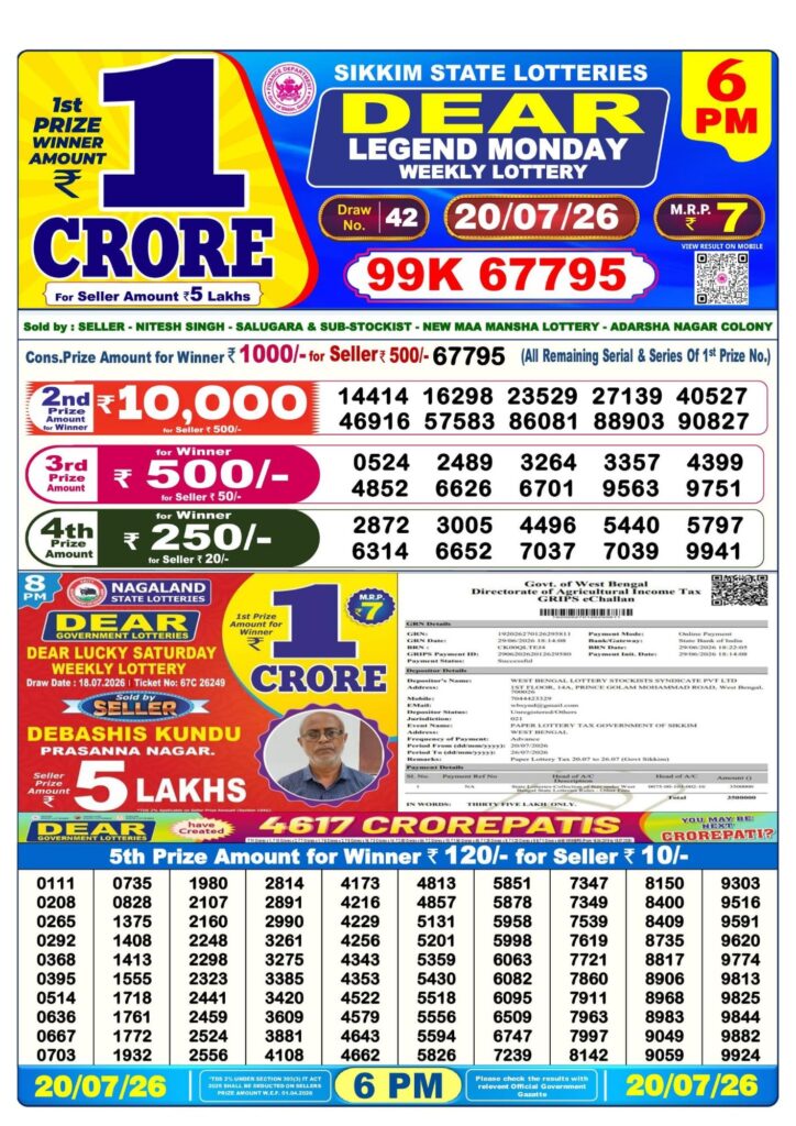 Dhankesari Result 6 PM