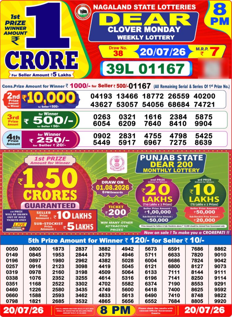 Dhankesari Result 8 PM