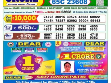Dhankesari Today Result 1 PM Lottery Sambad 21/07/26